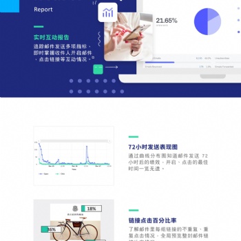 為EDM郵件營銷平臺融入創(chuàng)新功能，Benchmark 滿客郵件成為時(shí)代**者