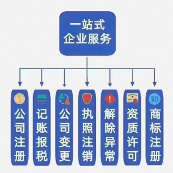 北京公司注銷代辦 企業(yè)轉(zhuǎn)讓 法人股權(quán)變更 會(huì)計(jì)服務(wù)