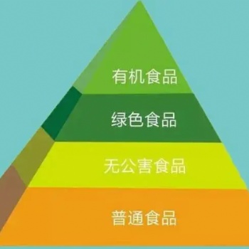 2024第十四屆中國(guó)南京國(guó)際有機(jī)綠色食品及特色農(nóng)產(chǎn)品博覽會(huì)