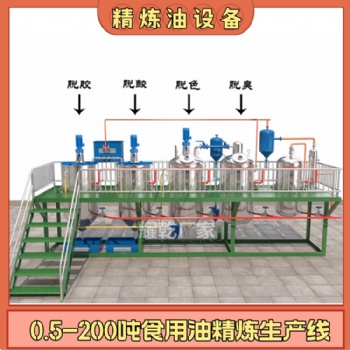茶籽油生產(chǎn)設(shè)備 QS標(biāo)準(zhǔn)食用油加工設(shè)備 0.5-200噸花生油生產(chǎn)線
