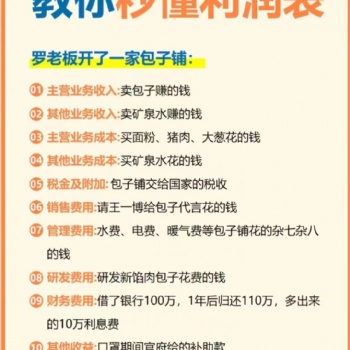 昆山學會計實操昆山學會計初級考證昆山學會計中級考試