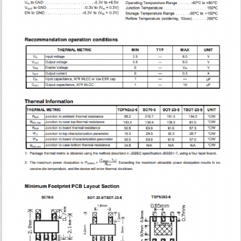 G948C3180TO1G 低壓差線性穩(wěn)壓器
