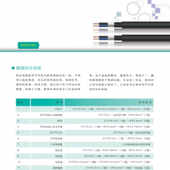 天誠(chéng)銅纜綜合電纜，蘇州愛(ài)普特