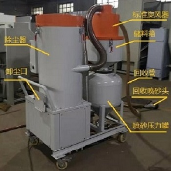 軋輥熱噴涂前處理循環(huán)回收自動(dòng)無塵噴砂機(jī)