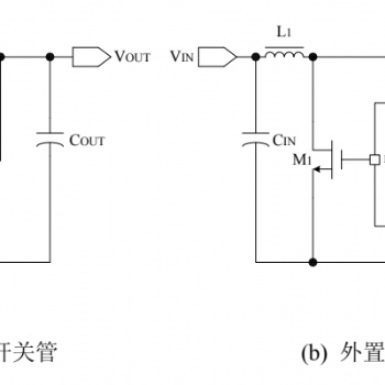 MCC6288系列產品是一-種高效率、低紋波、工作頻***的PFM升壓DC-DC變換器