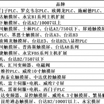 武漢回收PLC模塊長期回收西門子施耐德CPU模塊